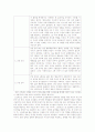 에니어그램과 질병관계 16페이지