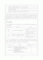 화법 교육 22페이지