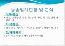 틈새시장을 이용한 카페 창업, 창업수업관련 발표자료, 도자기핸드페인팅 까페 10페이지