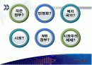 국가의 개념과 유형, 변화 2페이지