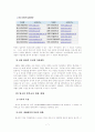 원격교육을 바탕으로 평생학습 사회를 촉진하기 위한 원격교육 활용방안 7페이지