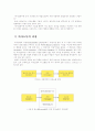(유아교육기관운영C형)영유아 보육 및 교육기관에서의 효율적인 의사소통 방안에 대한 고찰 2페이지