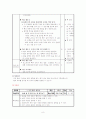 6학년 1학기 3단원, 우리 몸의 생김새 - 초등과학 교육방법 8페이지