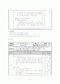 6학년 1학기 3단원, 우리 몸의 생김새 - 초등과학 교육방법 18페이지