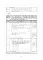 6학년 1학기 3단원, 우리 몸의 생김새 - 초등과학 교육방법 22페이지