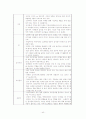 6학년 1학기 3단원, 우리 몸의 생김새 - 초등과학 교육방법 40페이지