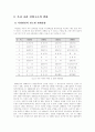 (지역사회영양학A형)우리 나라의 질병발생 패턴의 변화와 관련하여 지역사회에서 실시되는 영양사업 프로그램 조사 및 제시와 건강한 식생활을 유지하기 위한 방안 제시 3페이지