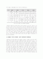 (지역사회영양학A형)우리 나라의 질병발생 패턴의 변화와 관련하여 지역사회에서 실시되는 영양사업 프로그램 조사 및 제시와 건강한 식생활을 유지하기 위한 방안 제시 4페이지