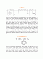Melt Flow Index (고분자의 용융흐름지수 측정) 2페이지