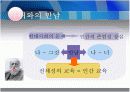 마틴 부버의 인간교육론(실존적교육관과 만남의교육) 3페이지