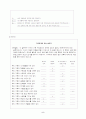 사회사업기록 - 우울증환자에 대한 개입 5페이지
