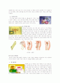 피임에 대하여 7페이지