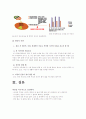 피임에 대하여 14페이지
