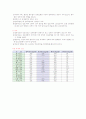 목재의 인장강도 실험 9페이지