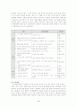 다문화교육의 내용과 특징 및 다문화교육의 과제에 대한 논의(유아사회교육) 8페이지