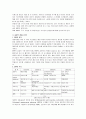 [생산관리]ERP의 구조, 유연성 및 확장가능성, 시스템의 선정방식에 대한 분석 3페이지