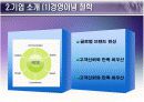 아이리버(iriver)의 분석과 미래 4페이지