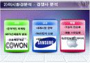 아이리버(iriver)의 분석과 미래 17페이지