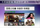 아이리버(iriver)의 분석과 미래 25페이지