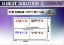 아이리버(iriver)의 분석과 미래 31페이지