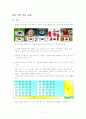 확률통계 교과서 11페이지