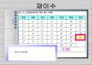 학점제도의 문제점 13페이지