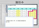 학점제도의 문제점 18페이지