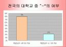 학점제도의 문제점 28페이지