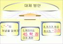 학점제도의 문제점 31페이지