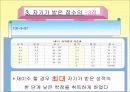 학점제도의 문제점 33페이지