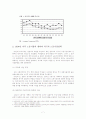 덴마크 경제에 관한 조사 7페이지