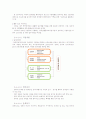 장애인에 대한 우리나라 대우는 어떻게 하고 있는지 법적제도와 관련된 기관, 시민단체, 외국의 사례를 들어 봄으로써 사회정의 구현의 대안을 찾아보시오. 9페이지