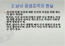 여성의 사회진출 10페이지