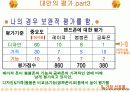 소비자행동론-소비자의사결정(ex핸드폰) 10페이지