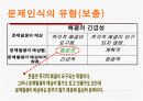 소비자행동론-주제:콘돔 10페이지