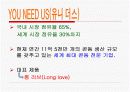 소비자행동론-주제:콘돔 12페이지