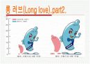 소비자행동론-주제:콘돔 14페이지