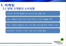 부동산 개발 29페이지