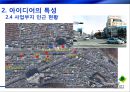 부동산 개발 45페이지