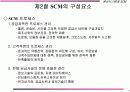 공급사슬경영(SCM) 5페이지