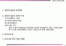 공급사슬경영(SCM) 15페이지