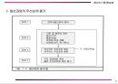 생산관리의 전략적 의의 31페이지