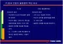 제조물책임법 16페이지