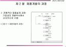 제품 및 서비스 설계와 개발 3페이지