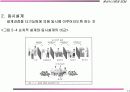 제품 및 서비스 설계와 개발 14페이지