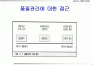 품질경영 4페이지