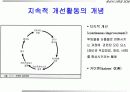 품질경영 8페이지