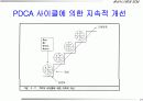 품질경영 19페이지