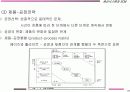 공정설계와 배치결정 18페이지