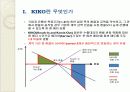 키코(KIKO) 3페이지